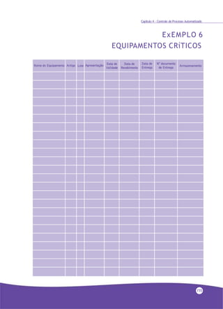 Capítulo 4 - Controle de Processo Automatizado
ExEMPLO 6
EQUIPAMENTOS CRíTICOS
155
 