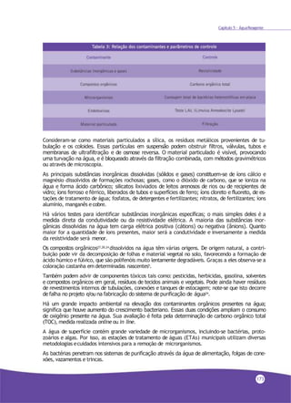 Capítulo 5 - ÁguaReagente
Consideram-se como materiais particulados a sílica, os resíduos metálicos provenientes de tu-
bulação e os coloides. Essas partículas em suspensão podem obstruir filtros, válvulas, tubos e
membranas de ultrafiltração e de osmose reversa. O material particulado é visível, provocando
uma turvação na água, e é bloqueado através da filtração combinada, com métodos gravimétricos
ou através de microscopia.
As principais substâncias inorgânicas dissolvidas (sólidos e gases) constituem-se de íons cálcio e
magnésio dissolvidos de formações rochosas; gases, como o dióxido de carbono, que se ioniza na
água e forma ácido carbônico; silicatos lixiviados de leitos arenosos de rios ou de recipientes de
vidro; íons ferroso e férrico, liberados de tubos e superfícies de ferro; íons cloreto e fluoreto, de es-
tações de tratamento de água; fosfatos, de detergentes e fertilizantes; nitratos, de fertilizantes; íons
alumínio, manganês ecobre.
Há vários testes para identificar substâncias inorgânicas específicas; o mais simples deles é a
medida direta da condutividade ou da resistividade elétrica. A maioria das substâncias inor-
gânicas dissolvidas na água tem carga elétrica positiva (cátions) ou negativa (ânions). Quanto
maior for a quantidade de íons presentes, maior será a condutividade e inversamente a medida
da resistividade será menor.
Os compostos orgânicos27,28,24 dissolvidos na água têm várias origens. De origem natural, a contri-
buição pode vir da decomposição de folhas e material vegetal no solo, favorecendo a formação de
ácido húmico e fúlvico, que são polifenóis muito lentamente degradáveis. Graças a eles observa-se a
coloração castanha em determinadas nascentes5.
Também podem advir de componentes tóxicos tais como: pesticidas, herbicidas, gasolina, solventes
e compostos orgânicos em geral, resíduos de tecidos animais e vegetais. Pode ainda haver resíduos
de revestimentos internos de tubulações, conexões e tanques de estocagem; note-se que isto decorre
de falha no projeto e/ou na fabricação do sistema de purificação de água24
.
Há um grande impacto ambiental na elevação dos contaminantes orgânicos presentes na água;
significa que houve aumento do crescimento bacteriano. Essas duas condições ampliam o consumo
de oxigênio presente na água. Sua avaliação é feita pela determinação de carbono orgânico total
(TOC), medida realizada online ou in line.
A água de superfície contém grande variedade de microrganismos, incluindo-se bactérias, proto-
zoários e algas. Por isso, as estações de tratamento de águas (ETAs) municipais utilizam diversas
metodologias ecuidados intensivos para a remoção de microrganismos.
As bactérias penetram nos sistemas de purificação através da água de alimentação, folgas de cone-
xões, vazamentos e trincas.
173
 