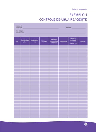 Capítulo 5 - ÁguaReagente
ExEMPLO 1
CONTROLE DE ÁGUA REAGENTE
181
 