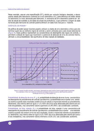 Gestão da Fase Analítica do Laboratório
20
Nesse exemplo, usou-se uma especificação (ET ) obtida por variação biológica desejada, o desviop
padrão obtido pelo laboratório eestimou-se o erro sistemático (ES ) pela diferença da média obtidaa
no laboratório eo valor declarado pelo fabricante. A estimativa do erro sistemático poderia ser ob-
tida de estudo de exatidão ou de dados de ensaio de proficiência, o que conforme a origem do dado
fornecido pelo fabricante do controle poderia oferecer um dado mais real para o material.
GRÁFICOS DE PODER17
Os gráficos de poder (power function graphs) utilizam os dados de erro sistemático crítico para de-
terminar quais são as melhores regras de controle a serem utilizadas para cada ensaio laboratorial
(figura 9). Esses gráficos representam as características de desempenho das regras de controle, e
permitem a seleção de regras que maximizem o potencial de detecção de erros do controle interno,
alinhado a uma probabilidade não significativa de falsa rejeição de bateladas.
Probabilidade dedetecção deerros (P ): A probabilidade dedetecção deerros éuma característicaed
dedesempenho do procedimento decontrole quedescreve a probabilidade dese rejeitar uma batela-
da analítica quando esses resultados contêm erros em adição à imprecisão inerente ao procedimento.
Idealmente, esta métrica deve ser igual a 1,0 (100% dos erros serão detectados pelo sistema de con-
trole dequalidade), mas comumente valores superiores a 0,90 (90%) são considerados aceitáveis.
Probabilidade de falsa rejeição (P ): A probabilidade de falsa rejeição é uma característica defr
desempenho do procedimento decontrole quedescreve a probabilidade dese rejeitar uma batelada
analítica quando não existem erros nos seus resultados, exceto a imprecisão inerente ao procedimen-
to. Idealmente, essa métrica deve ser igual a 0,0 (100% dos erros detectados pelo sistema de contro-
le são verdadeiros), mas comumente valores inferiores a 0,05 (5%) são considerados aceitáveis.
 