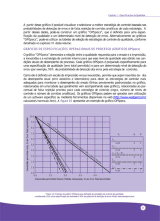 21
Capítulo 1 - Especificações da Qualidade
A partir desse gráfico é possível visualizar e selecionar a melhor estratégia de controle baseada nas
probabilidades de detecção de erros e de falsa rejeição de corridas analíticas de cada estratégia. A
partir desses dados, pode-se construir um gráfico “OPSpecs”, que é definido para uma especi-
ficação da qualidade e um determinado nível de detecção de erros. Alternativamente ao gráficos
“OPSpecs”, pode-se utilizar as tabelas de seleção de estratégias de controle de qualidade, conforme
detalhado no capítulo III destevolume.
GRÁFICOS DE ESPECIFICAÇÕES OPERACIONAIS DE PROCESSO (GRÁFICOS OPSpecs)
O gráfico “OPSpecs” demonstra a relação entre a qualidade requerida para o ensaio e a imprecisão,
a inexatidão e a estratégia de controle interno para que esse nível de qualidade seja obtido nas con-
dições atuais de desempenho do processo. Cada gráfico OPSpecs é preparado especificamente para
uma especificação da qualidade (erro total permitido) e para um determinado nível de detecção de
erros (por exemplo, 90% deprobabilidade dedetecção dos erros pela estratégia de controle).
Como ele é definido em escala de imprecisão versus inexatidão, permite que sejam inseridos da- dos
do desempenho atual (erro aleatório e sistemático) para obter as estratégias de controle mais
adequadas para monitorar o desempenho do ensaio (linhas previamente padronizadas no gráfico,
relacionadas em uma tabela que geralmente vem acompanhando esse gráfico), relacionadas ao per-
centual de falsa rejeição previsto para cada estratégia de controle (regra, número de níveis de
controle e número de corridas analíticas). Os gráficos OPSpecs podem ser gerados com utilização
de um software específico ou mediante ferramentas disponíveis na web (http://www.westgard.com/
calculators/normcalc.htm). A figura 10 apresenta um exemplo de gráfico OPSpecs.
 
