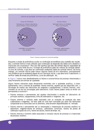 52
Enquanto o ensaio de proficiência auxilia na verificação da tendência e/ou exatidão dos resulta-
dos, o controle interno é mais utilizado para verificação da dispersão dos dados (erro aleatório e
imprecisão dos resultados)24
. Mas isso não significa que eles não tenham alguma capacidade de
identificar a outra fonte de erro. O ensaio de proficiência pode dar indícios de variação aleató-
ria fora de controle, o que deve ser confirmado analisando dados de controle interno. De forma
análoga, um controle interno pode indicar algumas fontes de erro sistemático, principalmente
uma tendência que se estabeleça depois da sua valoração inicial, o que deve levar o laboratório a
verificar dados de ensaio de proficiência, curva de calibração etc.
A Figura 2 ilustra mais detalhadamente os fatores e características do processo relacionadas a
cada ferramenta decontrole de qualidade.
Alguns fatores relevantes estão diretamente envolvidos com a qualidade analítica, e conse-
quentemente, com o controle de qualidade: fatores externos, aqueles que são adquiridos com a
tecnologia de análise dos fabricantes de reagentes e equipamentos; e fatores internos, rela-
cionados ao uso de tais tecnologias pelo laboratório. Esses fatores podem ainda se dividir em
permanentes e variáveis24:
• Fatores externos e permanentes são aqueles relacionados à escolha do laboratório do
princípio analítico, equipamentos, linha decalibradores e reagentes etc.
• Fatores externos e variáveis estão associados com as variações da produção dos lotes
(calibradores e reagentes). Tal fator pode ser mais bem controlado por parte dos fabricantes
comparando-se os novos lotes com os anteriores, antes deserem disponibilizados no mercado.
• Fatores internos e permanentes são os relacionados à implantação do processo analítico no
laboratório: reagente/volume de amostras, calibradores comerciais, número de pontos de
calibração eajuste da curva, fatores decálculo, fatores detempo etc.
• Fatores internos e variáveis estão associados à variação natural do processo e à imprecisão
do processo analítico.
Gestão da Fase Analítica do Laboratório
 