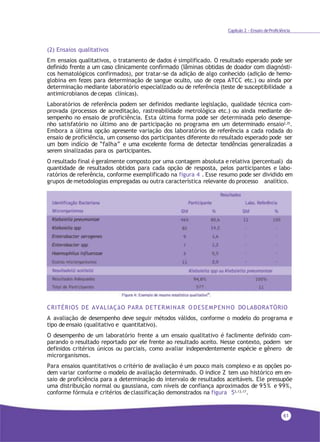 61
Capítulo 2 - Ensaio deProficiência
(2) Ensaios qualitativos
Em ensaios qualitativos, o tratamento de dados é simplificado. O resultado esperado pode ser
definido frente a um caso clinicamente confirmado (lâminas obtidas de doador com diagnósti-
cos hematológicos confirmados), por tratar-se da adição de algo conhecido (adição de hemo-
globina em fezes para determinação de sangue oculto, uso de cepa ATCC etc.) ou ainda por
determinação mediante laboratório especializado ou de referência (teste de susceptibilidade a
antimicrobianos de cepas clínicas).
Laboratórios de referência podem ser definidos mediante legislação, qualidade técnica com-
provada (processos de acreditação, rastreabilidade metrológica etc.) ou ainda mediante de-
sempenho no ensaio de proficiência. Esta última forma pode ser determinada pelo desempe-
nho satisfatório no último ano de participação no programa em um determinado ensaio2,35
.
Embora a última opção apresente variação dos laboratórios de referência a cada rodada do
ensaio de proficiência, um consenso dos participantes diferente do resultado esperado pode ser
um bom indício de “falha” e uma excelente forma de detectar tendências generalizadas a
serem sinalizadas para os participantes.
O resultado final é geralmente composto por uma contagem absoluta e relativa (percentual) da
quantidade de resultados obtidos para cada opção de resposta, pelos participantes e labo-
ratórios de referência, conforme exemplificado na figura 4 . Esse resumo pode ser dividido em
grupos de metodologias empregadas ou outra característica relevante do processo analítico.
CRITÉRIOS DE AVALIAÇãO PARA DETERMINAR O DESEMPENHO DOLABORATÓRIO
A avaliação de desempenho deve seguir métodos válidos, conforme o modelo do programa e
tipo de ensaio (qualitativo e quantitativo).
O desempenho de um laboratório frente a um ensaio qualitativo é facilmente definido com-
parando o resultado reportado por ele frente ao resultado aceito. Nesse contexto, podem ser
definidos critérios únicos ou parciais, como avaliar independentemente espécie e gênero de
microrganismos.
Para ensaios quantitativos o critério de avaliação é um pouco mais complexo e as opções po-
dem variar conforme o modelo de avaliação determinado. O índice Z tem uso histórico em en-
saio de proficiência para a determinação do intervalo de resultados aceitáveis. Ele pressupõe
uma distribuição normal ou gaussiana, com níveis de confiança aproximados de 95% e 99%,
conforme fórmula e critérios de classificação demonstrados na figura 53,13,17.
 