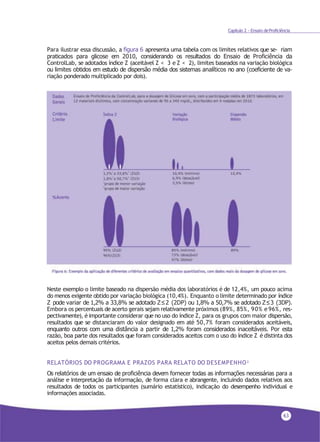 63
Capítulo 2 - Ensaio deProficiência
Para ilustrar essa discussão, a figura 6 apresenta uma tabela com os limites relativos que se- riam
praticados para glicose em 2010, considerando os resultados do Ensaio de Proficiência da
ControlLab, se adotados índice Z (aceitável Z < 3 e Z < 2), limites baseados na variação biológica
ou limites obtidos em estudo de dispersão média dos sistemas analíticos no ano (coeficiente de va-
riação ponderado multiplicado por dois).
Neste exemplo o limite baseado na dispersão média dos laboratórios é de 12,4%, um pouco acima
do menos exigente obtido por variação biológica (10,4%). Enquanto o limite determinado por índice
Z pode variar de 1,2% a 33,8% se adotado Z≤2 (2DP) ou 1,8% a 50,7% se adotado Z≤3 (3DP).
Embora os percentuais de acerto gerais sejam relativamente próximos (89%, 85%, 90% e 96%, res-
pectivamente), é importante considerar que no uso do índice Z, para os grupos com maior dispersão,
resultados que se distanciaram do valor designado em até 50,7% foram considerados aceitáveis,
enquanto outros com uma distância a partir de 1,2% foram considerados inaceitáveis. Por esta
razão, boa parte dos resultados que foram considerados aceitos com o uso do índice Z é distinta dos
aceitos pelos demais critérios.
RELATÓRIOS DO PROGRAMA E PRAZOS PARA RELATO DO DESEMPENHO3
Os relatórios de um ensaio de proficiência devem fornecer todas as informações necessárias para a
análise e interpretação da informação, de forma clara e abrangente, incluindo dados relativos aos
resultados de todos os participantes (sumário estatístico), indicação do desempenho individual e
informações associadas.
 
