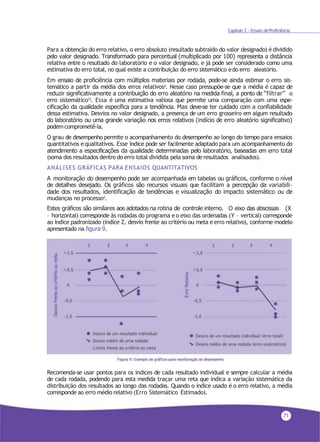 Capítulo 2 - Ensaio deProficiência
Para a obtenção do erro relativo, o erro absoluto (resultado subtraído do valor designado) é dividido
pelo valor designado. Transformado para percentual (multiplicado por 100) representa a distância
relativa entre o resultado do laboratório e o valor designado, e já pode ser considerado como uma
estimativa do erro total, no qual existe a contribuição do erro sistemático edo erro aleatório.
Em ensaio de proficiência com múltiplos materiais por rodada, pode-se ainda estimar o erro sis-
temático a partir da média dos erros relativos4. Nesse caso pressupõe-se que a média é capaz de
reduzir significativamente a contribuição do erro aleatório na medida final, a ponto de “filtrar” o
erro sistemático13. Essa é uma estimativa valiosa que permite uma comparação com uma espe-
cificação da qualidade específica para a tendência. Mas deve-se ter cuidado com a confiabilidade
dessa estimativa. Desvios no valor designado, a presença de um erro grosseiro em algum resultado
do laboratório ou uma grande variação nos erros relativos (indício de erro aleatório significativo)
podemcomprometê-la.
O grau de desempenho permite o acompanhamento do desempenho ao longo do tempo para ensaios
quantitativos equalitativos. Esse índice pode ser facilmente adaptado para um acompanhamento do
atendimento a especificações da qualidade determinadas pelo laboratório, baseadas em erro total
(soma dos resultados dentro do erro total dividida pela soma deresultados analisados).
ANÁLISES GRÁFICAS PARA ENSAIOS QUANTITATIVOS
A monitoração do desempenho pode ser acompanhada em tabelas ou gráficos, conforme o nível
de detalhes desejado. Os gráficos são recursos visuais que facilitam a percepção da variabili-
dade dos resultados, identificação de tendências e visualização do impacto sistemático ou de
mudanças no processo4.
Estes gráficos são similares aos adotados na rotina de controle interno. O eixo das abscissas (X
– horizontal) corresponde às rodadas do programa e o eixo das ordenadas (Y – vertical) corresponde
ao índice padronizado (índice Z, desvio frente ao critério ou meta e erro relativo), conforme modelo
apresentado na figura 9.
71
Recomenda-se usar pontos para os índices de cada resultado individual e sempre calcular a média
de cada rodada, podendo para esta medida traçar uma reta que indica a variação sistemática da
distribuição dos resultados ao longo das rodadas. Quando o índice usado é o erro relativo, a média
corresponde ao erro médio relativo (Erro Sistemático Estimado).
 
