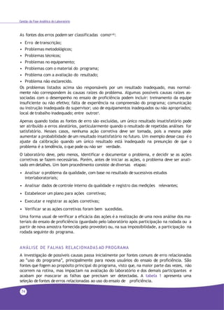 Gestão da Fase Analítica do Laboratório
As fontes dos erros podem ser classificadas como4,42:
• Erro de transcrição;
• Problemas metodológicos;
• Problemas técnicos;
• Problemas no equipamento;
• Problemas com o material do programa;
• Problema com a avaliação do resultado;
• Problema não esclarecido.
Os problemas listados acima são responsáveis por um resultado inadequado, mas normal-
mente não correspondem às causas raízes do problema. Algumas possíveis causas raízes as-
sociadas com o desempenho no ensaio de proficiência podem incluir: treinamento da equipe
insuficiente ou não efetivo; falta de experiência na compreensão do programa; comunicação
ou instrução inadequada do supervisor; uso de equipamentos inadequados ou não apropriados;
local de trabalho inadequado; entre outros4
.
Apenas quando todas as fontes de erro são excluídas, um único resultado insatisfatório pode
ser atribuído a erros aleatórios, particularmente quando o resultado de repetidas análises for
satisfatório. Nesses casos, nenhuma ação corretiva deve ser tomada, pois a mesma pode
aumentar a probabilidade de um resultado insatisfatório no futuro. Um exemplo desse caso é o
ajuste da calibração quando um único resultado está inadequado na presunção de que o
problema é a tendência, o que pode ou não ser verdade.
O laboratório deve, pelo menos, identificar e documentar o problema, e decidir se as ações
corretivas se fazem necessárias. Porém, antes de iniciar as ações, o problema deve ser anali-
sado em detalhes. Um bom procedimento consiste de diversas etapas:
• Analisar o problema da qualidade, com base no resultado de sucessivos estudos
interlaboratoriais;
• Analisar dados de controle interno da qualidade e registro das medições relevantes;
• Estabelecer um plano para ações corretivas;
• Executar e registrar as ações corretivas;
• Verificar se as ações corretivas foram bem sucedidas.
Uma forma usual de verificar a eficácia das ações é a realização de uma nova análise dos ma-
teriais do ensaio de proficiência (guardado pelo laboratório após participação na rodada ou a
partir de nova amostra fornecida pelo provedor) ou, na sua impossibilidade, a participação na
rodada seguinte do programa.
ANÁLISE DE FALHAS RELACIONADAS AO PROGRAMA
A investigação de possíveis causas passa inicialmente por fontes comuns de erro relacionadas
ao “uso do programa”, principalmente para novos usuários do ensaio de proficiência. São
fontes que fogem ao propósito principal do programa, visto que, na maior parte das vezes, não
ocorrem na rotina, mas impactam na avaliação do laboratório e dos demais participantes e
acabam por mascarar as falhas que precisam ser detectadas. A tabela 1 apresenta uma
seleção de fontes de erros relacionadas ao uso do ensaio de proficiência.
74
 