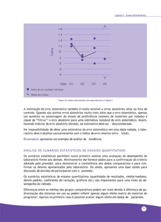 77
A estimação do erro sistemático também é muito sensível a erros aleatórios altos ou fora de
controle. Quando são aceitos erros aleatórios muito mais altos que o erro sistemático, apenas
um aumento na amostragem do ensaio de proficiência (número de materiais por rodada) é
capaz de “filtrar” o erro aleatório para uma estimativa razoável do erro sistemático. Assim,
havendo indícios de erro aleatório elevado, tal estimativa deve ser desconsiderada.
Na impossibilidade de obter uma estimativa do erro sistemático em uma dada rodada, o labo-
ratório deve trabalhar exclusivamente com o índice de erro relativo (erro total).
O exemplo 6 apresenta um exemplo de análise de tendência.
ANÁLISE DE SUMÁRIOS ESTATíSTICOS DE ENSAIOS QUANTITATIVOS
Os sumários estatísticos permitem numa primeira análise uma avaliação do desempenho do
laboratório frente aos demais. Minimamente ele fornece dados para a confirmação do critério
adotado pelo provedor, para demonstrar a consistência dos dados comparativos e para con-
firmar os desvios apresentados pelo laboratório. Ou ainda, apresenta uma base sólida para
discussão de dúvidas do participante com o provedor.
Os sumários estatísticos de ensaios quantitativos (quantidade de resultados, média/mediana,
desvio padrão, coeficiente de variação, gráficos etc.) são importantes para uma visão do de-
sempenho do método.
Diferenças entre as médias dos grupos comparativos podem ser reais devido à diferença de pa-
dronização dos sistemas em uso ou podem refletir apenas algum efeito matriz do material do
programa4. Apenas no primeiro caso é possível avaliar algum efeito em dados de pacientes.
Capítulo 2 - Ensaio deProficiência
 