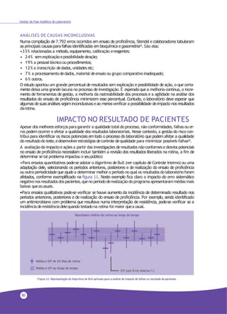 80
Gestão da Fase Analítica do Laboratório
ANÁLISES DE CAUSAS INCONCLUSIVAS
Numa compilação de 7.792 erros ocorridos em ensaio de proficiência, Stendel e colaboradores tabularam
as principais causaspara falhas identificadas embioquímica egasometria45
. São elas:
•33% relacionadas a método, equipamento, calibração ereagentes;
• 24% semexplicaçãoepossibilidadedeação;
• 19% a pessoaltécnicoou procedimentos;
• 12% a transcrição dedados, unidades etc;
• 7% a processamentodedados, material deensaio ou grupo comparativo inadequado;
• 6% outros.
O estudo apontou um grande percentual deresultados sem explicação e possibilidade deação, o que certa-
mentedeixa uma grande lacuna no processo deinvestigação. É esperado que a melhoria contínua, o incre-
mento de ferramentas de gestão, a melhoria da rastreabilidade dos processos e a agilidade na análise dos
resultados do ensaio de proficiência minimizem esse percentual. Contudo, o laboratório deve esperar que
algumas desuas análises sejam inconclusivas e ao menosverificar a possibilidade deimpacto nosresultados
darotina.
IMPACTO NO RESULTADO DE PACIENTES
Apesar dos melhores esforços para garantir a qualidade total do processo, não conformidades, falhas ou er-
ros podem ocorrer e afetar a qualidade dos resultados laboratoriais. Nesse contexto, a gestão do risco con-
tribui para identificar os riscos potenciais em todo o processo do laboratório que podem afetar a qualidade
do resultadodo teste,edesenvolverestratégiasdecontrole dequalidade para minimizar possíveis falhas30.
A avaliação do impacto eações a partir das investigações deresultados não conformes edesvios potenciais
no ensaio de proficiência necessitam incluir também a revisão dos resultados liberados na rotina, a fim de
determinar setal problema impactou o seupúblico:
•Para ensaios quantitativos pode-se adotar o Algoritmo de Bull (ver capítulo de Controle Interno) ou uma
adaptação dele, selecionando os períodos anteriores, posteriores e de realização do ensaio de proficiência
ou outra periodicidade queajudea determinar melhor o período no qual os resultados do laboratório foram
afetados, conforme exemplificado na figura 11. Neste exemplo fica claro o impacto do erro sistemático
negativonosresultadosdospacientes,quenoperíododerealizaçãodoprograma apresentarammédiasmais
baixas queasusuais.
•Para ensaios qualitativos pode-se verificar se houve aumento da incidência de determinado resultado nos
períodos anteriores, posteriores e de realização do ensaio de proficiência. Por exemplo, sendo identificado
um antimicrobiano com problema que resultava numa interpretação de resistência, pode-se verificar se a
incidênciaderesistênciadelequando testadona rotina foi maior queausual.
 