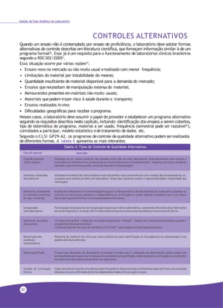 82
Gestão da Fase Analítica do Laboratório
CONTROLES ALTERNATIVOS
Quando um ensaio não é contemplado por ensaio de proficiência, o laboratório deve adotar formas
alternativas de controle descritas em literatura científica, que forneçam informação similar à de um
programa formal46. Esse já é um requisito para o funcionamento de laboratórios clínicos brasileiros
segundo a RDC302/20059.
Essa situação ocorre por várias razões47:
• Ensaio novo no mercado ou não muito usual erealizado com menor frequência;
• Limitações do material por instabilidade do mesmo;
• Quantidade insuficiente de material disponível para a demanda do mercado;
• Ensaios quenecessitam demanipulação extensa do material;
• Mensurandos presentes em matrizes não muito usuais;
• Materiais quepodem trazer risco à saúde durante o transporte;
• Ensaios realizados invivo;
• Dificuldades geográficas para receber oprograma.
Nesses casos, o laboratório deve assumir o papel do provedor e estabelecer um programa alternativo
seguindo os requisitos descritos neste capítulo, incluindo: identificação dos ensaios a serem cobertos,
tipo de sistemática do programa, material a ser usado, frequência (semestral pode ser razoável47),
convidados a participar, modelo estatístico edetratamento dedados etc.
Segundo o CLSI GP29-A2, os programas decontrole dequalidade alternativo podem serrealizados
dediferentes formas. A tabela 4 apresenta as mais relevantes:
 