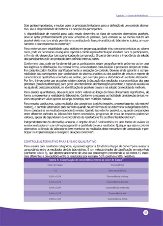 83
Capítulo 2 - Ensaio deProficiência
Dois pontos importantes, e muitas vezes os principais limitadores para a definição de um controle alterna-
tivo,são a disponibilidadedematerial ea seleçãodosparticipantes.
A disponibilidade de material para cada ensaio determina os tipos de controles alternativos possíveis.
Deve-se optar preferencialmente por usar amostras de paciente, para eliminar ou ao menos reduzir um
possível efeito matriz e ainda permitir uma avaliação da fase pré-analítica do laboratório (coleta, armaze-
namento eprocessamentodo material)47.
Para materiais com estabilidade curta, obtidos em pequena quantidade e/oucom características ou valores
raros, podeser necessárioumesquemaespecialecontínuopara distribuição imediatapara os participantes,
a fim de não desperdiçar tais oportunidades de comparação. O que já demonstra a importância da seleção
dos participantes edeumprotocolobemdefinido entre as partes.
Conforme o caso, pode ser fundamental que os participantes sejam geograficamente próximos ou ter uma
boa logística dedistribuição. Da mesma forma, uma excelentecomunicação eprotocolos simples detraba-
lho conjunto podem facilitar significativamente a execução do controle. Deve-se ainda garantir a compa-
rabilidade dos participantes (por similaridade do sistema analítico ou dos padrões de leitura e reporte de
características qualitativas envolvidas na análise, por exemplo) para a efetividade do controle alternativo.
Por fim, é importante que as partes estejam abertas à discussão dos resultados e características dos seus
processos (possíveis diferenças) para gerar umintercâmbio deinformações proveitoso e capaz deauxiliá-los
noajuste do protocolo adotado, na identificação de possíveis causase na adoção de medidasde melhoria.
Para ensaios quantitativos, deve-se buscar cobrir valores ao longo da faixa clinicamente significativa, de
forma a representar a realidade do laboratório. Conforme a escassez ou facilidade de obtenção de tais va-
lores isto podeser viávelapenas ao longo do tempo,com múltiplasrodadas.
Para ensaios qualitativos, cujos resultados são categóricos (positivo/negativo, presente/ausente,não reativo/
reativo), o controle alternativo pode ser feito quando houver formas de se determinar o diagnóstico defini-
tivo e compará-lo ao resultado esperado do ensaio. Quando isso não for possível, ou quando comparações
entre diferentes métodos ou laboratórios forem necessárias, programas de troca de amostras podem ser
valiosos, apesar de dependerem da concordância de resultados entre os diferenteslaboratórios47
.
Independentemente da alternativa adotada, o objetivo final é o laboratório ter uma forma de avaliar os
ensaiosrealizadosemsua rotina para garantir a qualidadedosseusresultados.Qualquerquesejao controle
alternativo, a direção do laboratório deve monitorar os resultados desse mecanismo de comparação e par-
ticipar na implementaçãoeno registro deações corretivas46.
CONTROLE ALTERNATIVO PARA ENSAIO QUALITATIVO
Para ensaios com resultados categóricos, é possível aplicar a Estatística Kappa de Cohen49para avaliar a
concordância entre os resultados de dois laboratórios. É um método simples de classificação em seis níveis
(conforme tabela 5), que depende unicamente de uma boa amostragem (recomenda-se ao menos 10 mate-
riais diferentes)edoequilíbrio entreos resultados(por exemplo: 50% positivo e50% negativo).
 