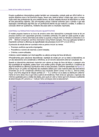 84
Gestão da Fase Analítica do Laboratório
Ensaios qualitativos interpretativos podem também ser comparados, contudo pode ser difícil definir re-
quisitos objetivos como o da Estatística Kappa. Nesse caso, pode-se adotar o duplo cego, para a compa-
ração entre dois profissionais de uma unidade técnica, de duas unidades técnicas do laboratório ou ainda
de dois laboratórios distintos. São pré-requisitos possuir material suficiente para a divisão e que esta
separação e identificação seja feita por um profissional distinto do que realizará a análise. A análise e a
conclusão devemser qualitativas, mediante discussão sobre os resultados reportados.
CONTROLE ALTERNATIVO PARA ENSAIO QUANTITATIVO
O modelo proposto baseia-se na troca de amostra entre dois laboratórios e pressupõe tratar-se de um
processo analítico com capacidade (precisão e exatidão) conhecida. Ele pode ser usado quando os labo-
ratórios adotam a mesmasistemática deanálise ouquando a relação entreos métodoséconhecida(CLSI
EP9 – Method Comparison and Bias Estimation Using Patient Sample). Para sua aplicação também é
importante conhecer a diferença da especificidade dos processos (CLSI EP7 e CLSI EP21).
O protocolo do estudo deveser acordado entreas partes eincluir ao menos:
• Processos analíticos queserão empregados;
• Procedência enúmerodemateriais a serem testados;
• Critérios a seremutilizados;
•Valores a serem testados (um nível específico ou valores ao longo da faixa de leitura);
•Procedimentos para solucionar discordâncias: repetição do ensaio por um ou todos os laboratórios; se
um dos laboratórios será considerado a referência, se um terceiro laboratório deveser consultado etc.
Quando os laboratórios selecionam materiais com valores ao longo da faixa de leitura, e possuem uma
boa quantidade de resultados, podem fazer uma análise gráfica simples para identificar a existência de
alguma tendência ou diferença significativa entre os seus processos. Conforme apresentado na figura 12,
pode-se traçar um gráfico de dispersão dos resultados obtidos para cada material pelos dois laboratórios
envolvidos (se um for considerado referência seus resultados devem constar no eixo x). Deve-se então,
traçar uma linha diagonal de relação perfeita (X = Y) e verificar se os dados se distribuem uniforme-
mente em torno desta reta (o que indica ausência de tendência). Pode ainda ser aplicada a regressão dos
mínimos quadrados para a análise dos dados, para qual um valor p menor que0,05 (Anova) e coeficiente
dedeterminação(R2
) próximo a 1 indicam forte correlação entreoslaboratórios51
.
 