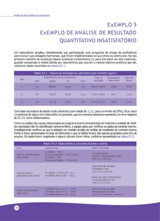 90
Gestão da Fase Analítica do Laboratório
ExEMPLO 5
ExEMPLO DE ANÁLISE DE RESULTADO
QUANTITATIVO INSATISFATÓRIO
Um laboratório ampliou recentemente sua participação num programa de ensaio de proficiência
para incluir suas dosagens hormonais, que foram implementadas na sua rotina no último ano. No seu
primeiro relatório de avaliação obteve avaliação insatisfatória (I) para Estradiol em dois materiais,
quando comparado à média obtida por laboratórios que usaram o mesmo sistema analítico que ele,
conforme dados resumidos na tabela E5.1.
Com base nos índices de desvio muito próximos (com média de -1,11, para um limite de 20%), ficou clara
a existência dealgum erro sistemático no processo, queemnúmeros absolutos representaum erro negativo
de22,2% (erro médiorelativo).
Comona análisedas causasrelacionadasao programa (comoreconstituiçãodomaterialeunidadedemedi-
da reportada) não foi identificada nenhumafalha, a equipe optou por verificar os dados decontrole interno.
Imediatamente verificou-se que é adotado um modelo simples de análise de resultados do controle interno
frente à faixa apresentada na bula do fabricante e que os dados brutos são apenas guardados para fins de
arquivo.Os dadosforam resgatados ealguns cálculos foram feitos,conforme apresentadona tabelaE5.2:
 