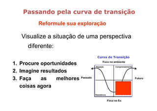 Passando pela curva de transição
         Reformule sua exploração

   Visualize a situação de uma perspectiva
     diferente:
                                        Curva de Transição
                                             Foco no ambiente
1. Procure oportunidades              Negação            Comprometimento

2. Imagine resultados
3. Faça    as    melhores   Passado                                        Futuro


   coisas agora
                                      Resistência           Exploração


                                                    Foco no Eu
 