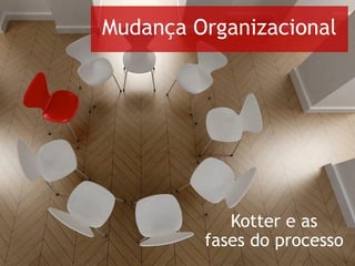 Kotter e as
fases do processo
Mudança Organizacional
 