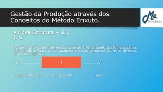Gestão da Produção através dos 
Conceitos do Método Enxuto. 
A Nova Estrutura – DO, 
I, G 
• No novo sistema de referência, somente três parâmetros são necessários 
para medir o impacto de qualquer decisão gerencial sobre os diversos 
níveis da empresa. 
I 
DO G 
Despesa Operacional Investimento Ganho 
 