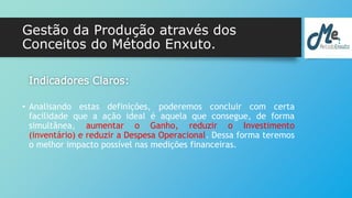 Gestão da Produção através dos 
Conceitos do Método Enxuto. 
Indicadores Claros: 
• Analisando estas definições, poderemos concluir com certa 
facilidade que a ação ideal é aquela que consegue, de forma 
simultânea, aumentar o Ganho, reduzir o Investimento 
(inventário) e reduzir a Despesa Operacional. Dessa forma teremos 
o melhor impacto possível nas medições financeiras. 
 