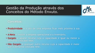 Gestão da Produção através dos 
Conceitos do Método Enxuto. 
Conceitos: 
• Produtividade é o ato de uma empresa ficar mais próxima à sua 
Meta; 
• A Meta é reduzir a despesa operacional e o inventário; 
• Gargalo é aquele recurso cuja a capacidade é igual ou menor a 
demanda colocada nele; 
• Não Gargalo é qualquer outro recurso cuja a capacidade é maior 
que a demanda colocada nele. 
 