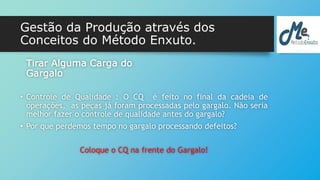 Gestão da Produção através dos 
Conceitos do Método Enxuto. 
Tirar Alguma Carga do 
Gargalo 
• Controle de Qualidade : O CQ é feito no final da cadeia de 
operações, as peças já foram processadas pelo gargalo. Não seria 
melhor fazer o controle de qualidade antes do gargalo? 
• Por que perdemos tempo no gargalo processando defeitos? 
Coloque o CQ na frente do Gargalo! 
 