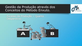 Gestão da Produção através dos 
Conceitos do Método Enxuto. 
Excesso de Produção – Quanto 
Desperdício: 
 