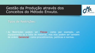 Gestão da Produção através dos 
Conceitos do Método Enxuto. 
Tipos de Restrições: 
• As Restrições podem ser Físicas, como por exemplo, um 
equipamento ou a falta de material, mas elas podem ser também 
de ordem Gerencial, como procedimentos, políticas e normas. 
 