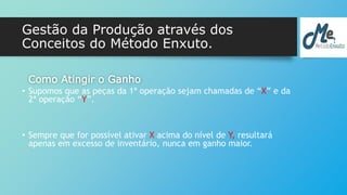 Gestão da Produção através dos 
Conceitos do Método Enxuto. 
Como Atingir o Ganho 
• Supomos que as peças da 1ª operação sejam chamadas de “X” e da 
2ª operação “Y”. 
• Sempre que for possível ativar X acima do nível de Y, resultará 
apenas em excesso de inventário, nunca em ganho maior. 
 
