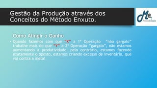 Gestão da Produção através dos 
Conceitos do Método Enxuto. 
Como Atingir o Ganho 
• Quando fazemos com que “X” a 1ª Operação “não gargalo” 
trabalhe mais do que “Y” a 2ª Operação “gargalo”, não estamos 
aumentando a produtividade, pelo contrário, estamos fazendo 
exatamente o oposto, estamos criando excesso de inventário, que 
vai contra a meta! 
 