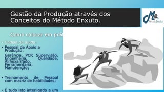 Gestão da Produção através dos 
Conceitos do Método Enxuto. 
Como colocar em prática: 
• Cadeia de ajuda: 
• Pessoal de Apoio a 
Produção: 
Gerência, PCP, Supervisão, 
Engenharia, Qualidade, 
Almoxarifado, 
Ferramentaria, 
Manutenção; 
• Treinamento de Pessoal 
com matriz de habilidades; 
• E tudo isto interligado a um 
Sistema de TI. 
 