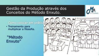 Gestão da Produção através dos 
Conceitos do Método Enxuto. 
Como colocar em prática: 
• Treinamento para 
multiplicar a filosofia. 
“Método 
Enxuto” 
 