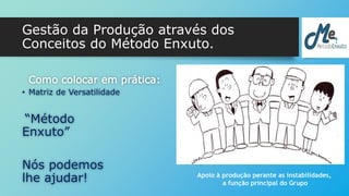 Gestão da Produção através dos 
Conceitos do Método Enxuto. 
Como colocar em prática: 
• Matriz de Versatilidade 
“Método 
Enxuto” 
Nós podemos 
lhe ajudar! Apoio à produção perante as instabilidades, 
a função principal do Grupo 
 