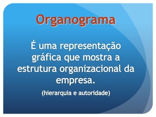 Organograma
 