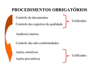 PROCEDIMENTOS OBRIGATÓRIOS
Controle de documentos
Controle dos registros da qualidade
Auditoria interna
Controle das não-conformidades
Ações corretivas
Ações preventivas
Unificados
Unificados
 