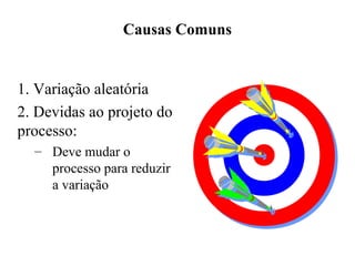 Causas Comuns
1. Variação aleatória
2. Devidas ao projeto do
processo:
– Deve mudar o
processo para reduzir
a variação
 