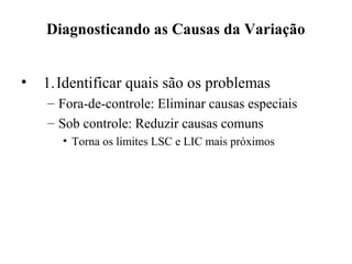 • 1.Identificar quais são os problemas
– Fora-de-controle: Eliminar causas especiais
– Sob controle: Reduzir causas comuns
• Torna os limites LSC e LIC mais próximos
Diagnosticando as Causas da Variação
 
