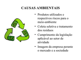 CAUSAS AMBIENTAIS
• Produtos utilizados e
respectivos riscos para o
meio-ambiente
• Coleta seletiva e tratamento
dos resíduos
• Cumprimento da legislação
aplicável ao setor de
atividade
• Imagem da empresa perante
o mercado e a sociedade
 