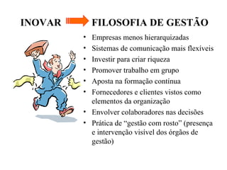INOVAR FILOSOFIA DE GESTÃO
• Empresas menos hierarquizadas
• Sistemas de comunicação mais flexíveis
• Investir para criar riqueza
• Promover trabalho em grupo
• Aposta na formação contínua
• Fornecedores e clientes vistos como
elementos da organização
• Envolver colaboradores nas decisões
• Prática de “gestão com rosto” (presença
e intervenção visível dos órgãos de
gestão)
 