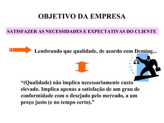OBJETIVO DA EMPRESA
SATISFAZER AS NECESSIDADES E EXPECTATIVAS DO CLIENTE
Lembrando que qualidade, de acordo com Deming...
“(Qualidade) não implica necessariamente custo
elevado. Implica apenas a satisfação de um grau de
conformidade com o desejado pelo mercado, a um
preço justo (e no tempo certo).”
 