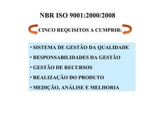 NBR ISO 9001:2000/2008
CINCO REQUISITOS A CUMPRIR:
• SISTEMA DE GESTÃO DA QUALIDADE
• RESPONSABILIDADES DA GESTÃO
• GESTÃO DE RECURSOS
• REALIZAÇÃO DO PRODUTO
• MEDIÇÃO, ANÁLISE E MELHORIA
 