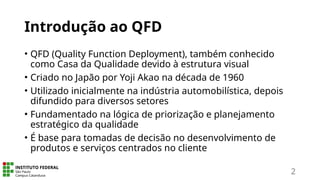 Introdução ao QFD
• QFD (Quality Function Deployment), também conhecido
como Casa da Qualidade devido à estrutura visual
• Criado no Japão por Yoji Akao na década de 1960
• Utilizado inicialmente na indústria automobilística, depois
difundido para diversos setores
• Fundamentado na lógica de priorização e planejamento
estratégico da qualidade
• É base para tomadas de decisão no desenvolvimento de
produtos e serviços centrados no cliente
2
 