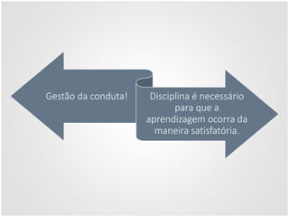 Gestão da conduta! Disciplina é necessário
para que a
aprendizagem ocorra da
maneira satisfatória.
 