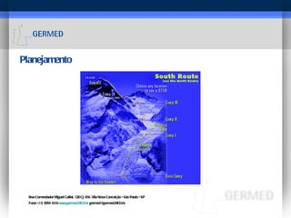 Planejamento Rua Comendador Miguel Calfat, 128 Cj. 816  Vila Nova Conceição - São Paulo - SP Fone: (11) 5054 1414  www.germed.MED.br  germed@germed.MED.br 