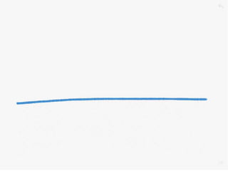 Energia das ondas
fonte Dias et al., 2000
 