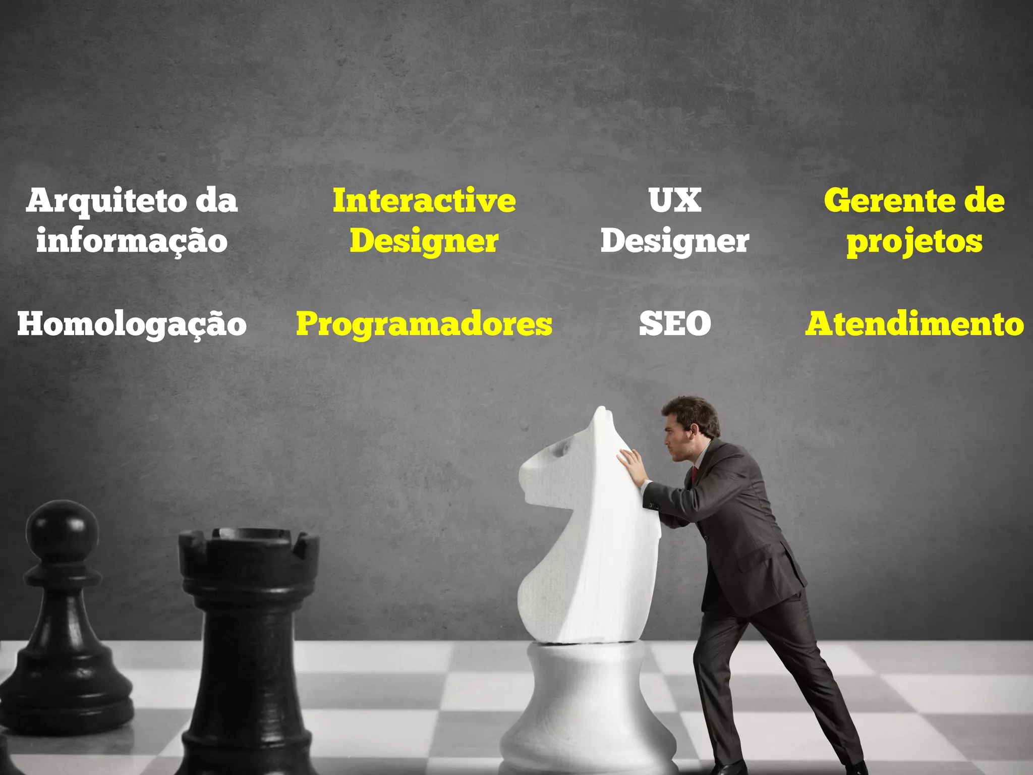 Arquiteto da
informação
Homologação
Interactive
Designer
Programadores
UX
Designer
SEO
Gerente de
projetos
Atendimento
 