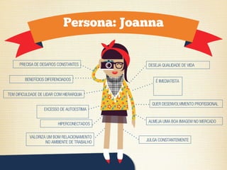 Persona: Joanna
DESEJA QUALIDADE DE VIDA
É IMEDIATISTA
QUER DESENVOLVIMENTO PROFISSIONAL
ALMEJA UMA BOA IMAGEM NO MERCADO
PRECISA DE DESAFIOS CONSTANTES
BENEFÍCIOS DIFERENCIADOS
TEM DIFICULDADE DE LIDAR COM HIERARQUIA
EXCESSO DE AUTOESTIMA
HIPERCONECTADOS
JULGA CONSTANTEMENTE
VALORIZA UM BOM RELACIONAMENTO
NO AMBIENTE DE TRABALHO
 