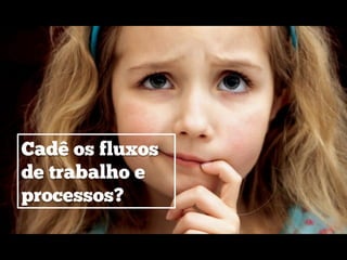 Cadê os fluxos
de trabalho e
processos?
 