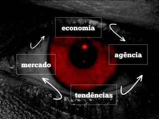 mercado
agência
economia
tendências



 