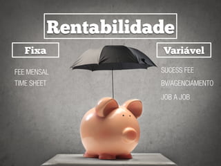 Fixa Variável
Rentabilidade
FEE MENSAL SUCESS FEE
BV/AGENCIAMENTOTIME SHEET
JOB A JOB
 