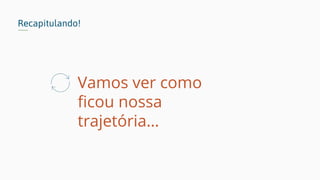 Recapitulando!
Vamos ver como
ficou nossa
trajetória…
 
