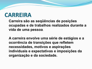 Carreira são as seqüências de posições
ocupadas e de trabalhos realizados durante a
vida de uma pessoa.
A carreira envolve uma série de estágios e a
ocorrência de transições que refletem
necessidades, motivos e aspirações
individuais e expectativas e imposições da
organização e da sociedade.
CARREIRA
 