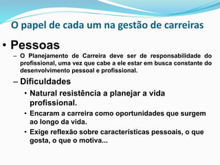 • Pessoas
– O Planejamento de Carreira deve ser de responsabilidade do
profissional, uma vez que cabe a ele estar em busca constante do
desenvolvimento pessoal e profissional.
– Dificuldades
• Natural resistência a planejar a vida
profissional.
• Encaram a carreira como oportunidades que surgem
ao longo da vida.
• Exige reflexão sobre características pessoais, o que
gosta, o que o motiva...
O papel de cada um na gestão de carreiras
 