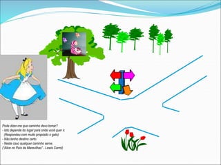 Pode dizer-me que caminho devo tomar?
- Isto depende do lugar para onde você quer ir.
(Respondeu com muito propósito o gato)
- Não tenho destino certo.
- Neste caso qualquer caminho serve.
(“Alice no País da Maravilhas” - Lewis Carrol)
 